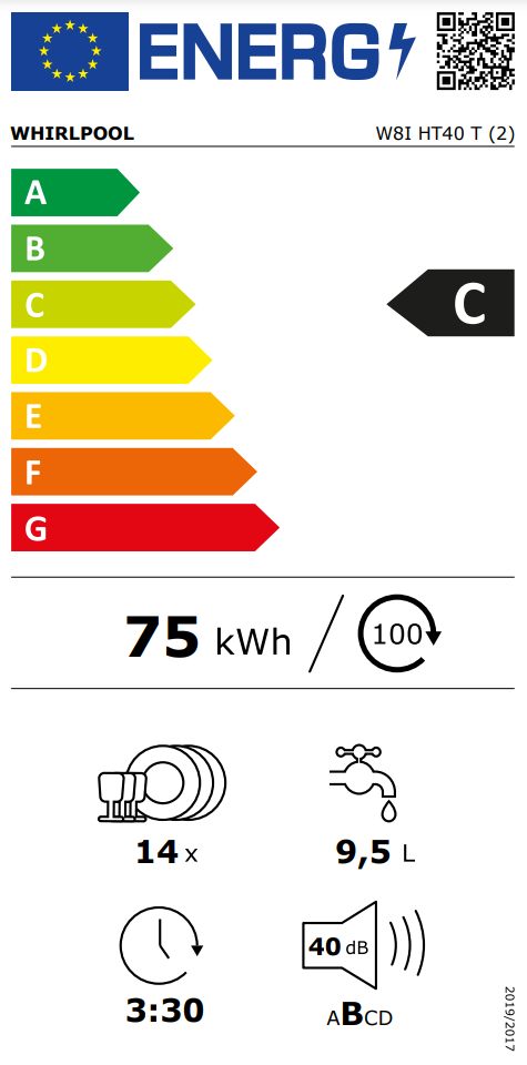 Energetski certifikat C