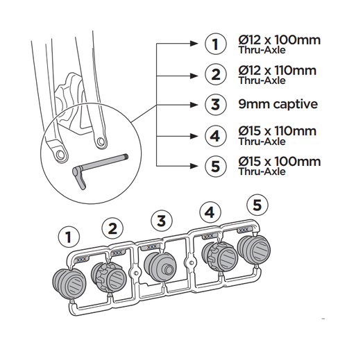 Thule FastRide 9-15mm Axle Adapter Kit za bicikle s osovinom Thru veličine 9 do 15mm slika 6