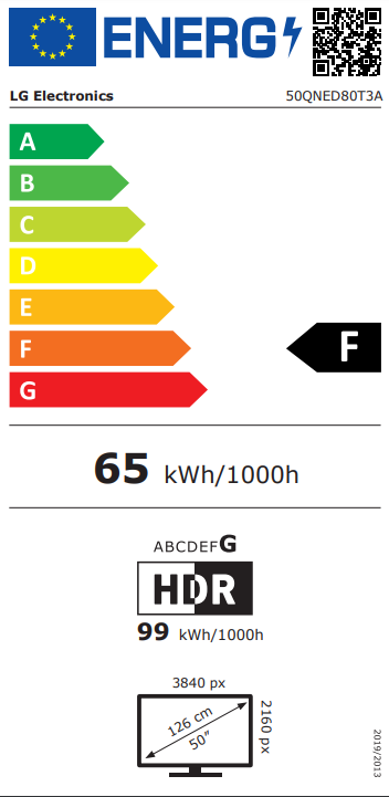 Energetski certifikat F