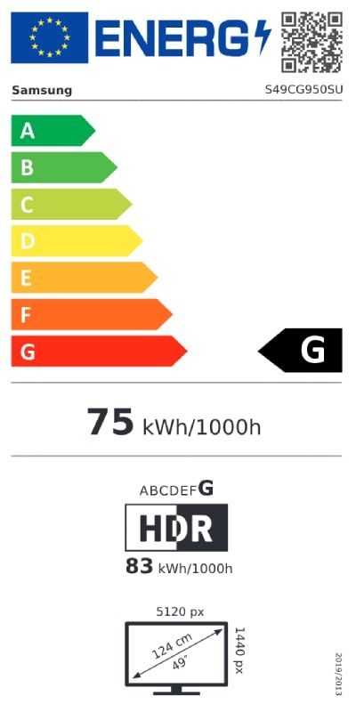 Energetski certifikat 