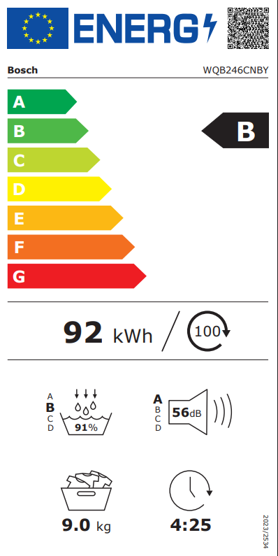 Energetski certifikat B