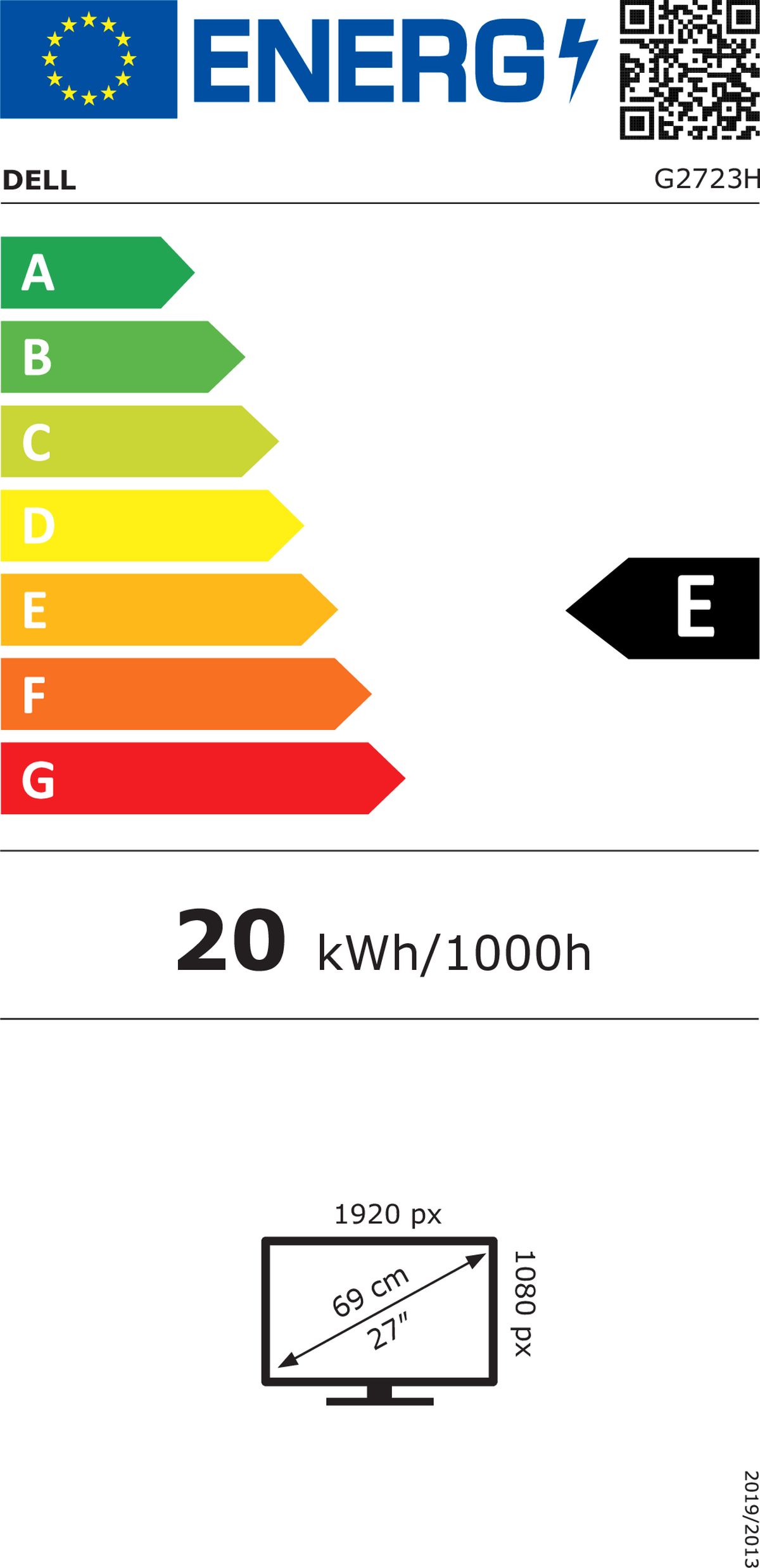 Energetski certifikat E