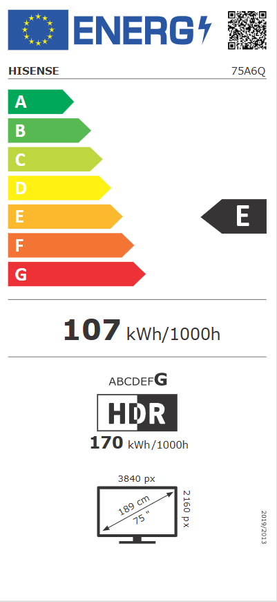 Energetski certifikat E