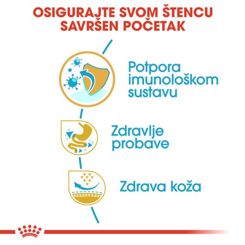 ROYAL CANIN BHN French Bulldog Puppy, potpuna hrana za pse specijalno za štence francuskog buldoga u dobi do 10 mjeseci, 3 kg slika 6