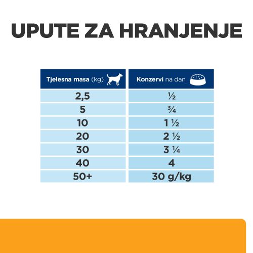 HPDD C/D MULTICARE PILETINA KONZERVA 370g PAK 12 kom 9+3 kom BONUS slika 7