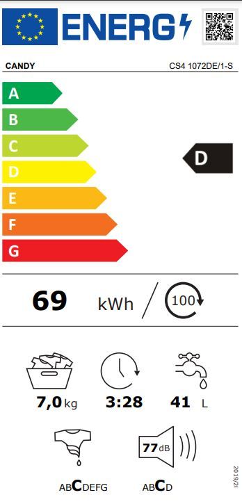 Energetski certifikat D