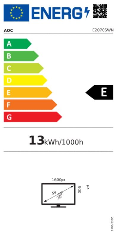 Energetski certifikat E