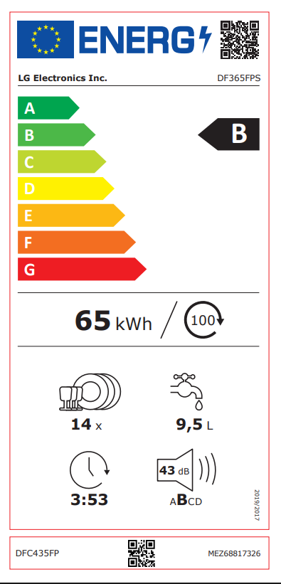 Energetski certifikat B