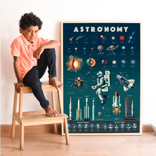 Poppik Edukativni poster s nalepnicama Otkrića: Astronomija 7+ slika 4