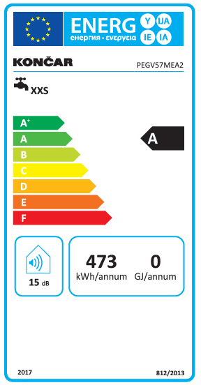 Energetski certifikat A