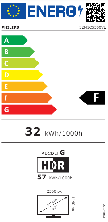 Energetski certifikat F