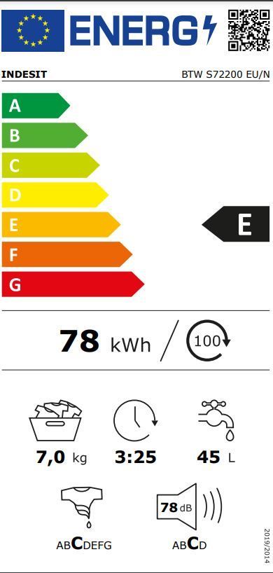 Energetski certifikat E