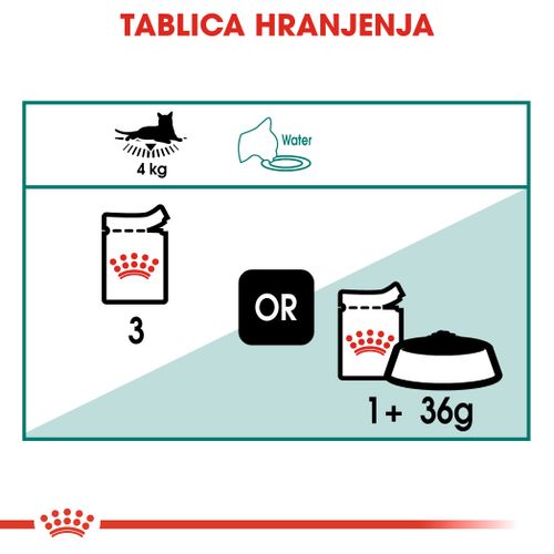 ROYAL CANIN FHN Instinctive 7+ Gravy, potpuna hrana u vrećici za  odrasle mačke starije od 7 godina, komadići u umaku, 12x85 g slika 3