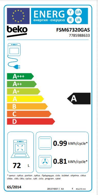 Energetski certifikat 