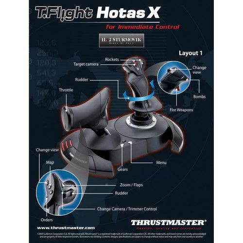 THRUSTMASTER T-FLIGHT HOTAS X slika 6