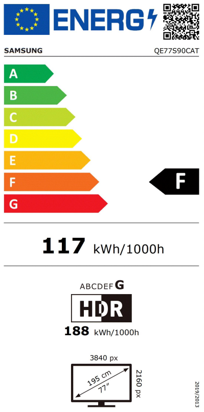 Energetski certifikat F