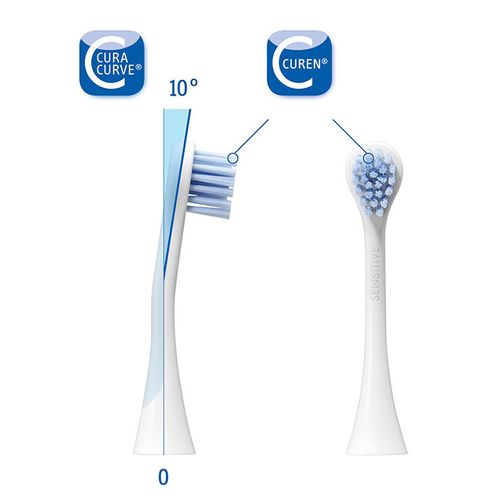 Curaprox Hydrosonic nastavak sensitive 2/1 slika 4