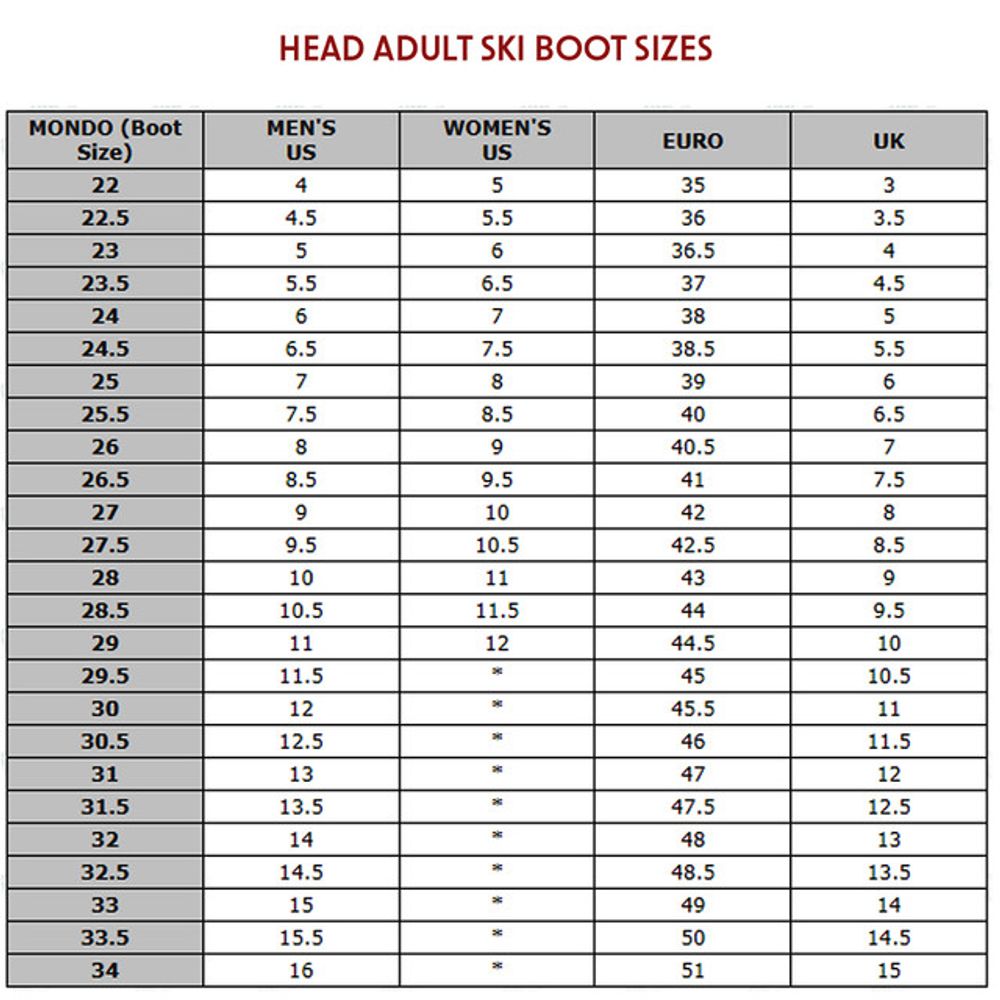 HEAD Muške pancerice Kaliber 130 MV GW Boa 2 slika 6
