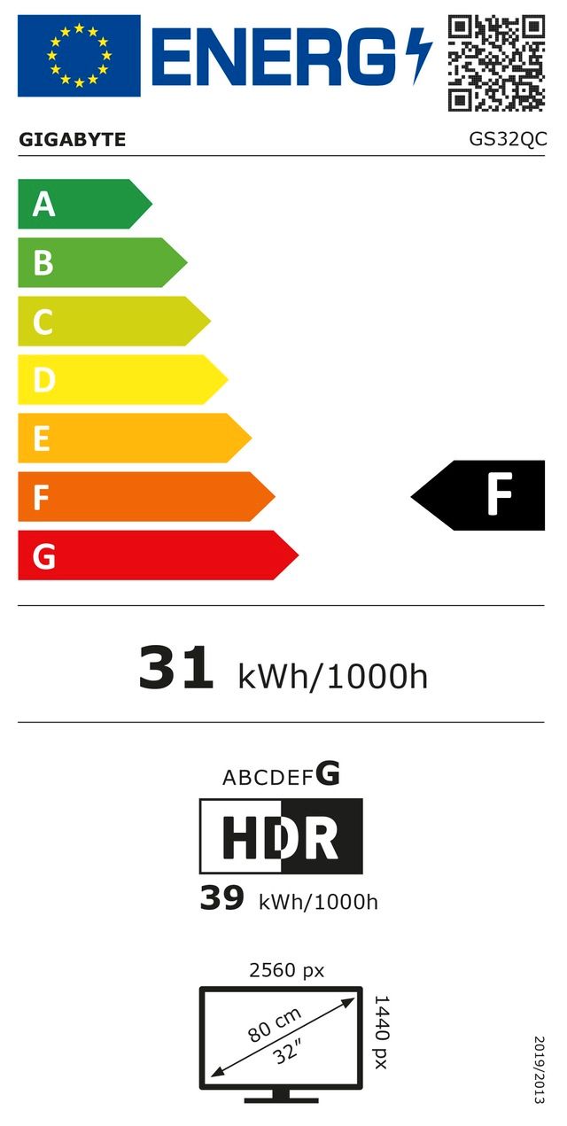 Energetski certifikat 