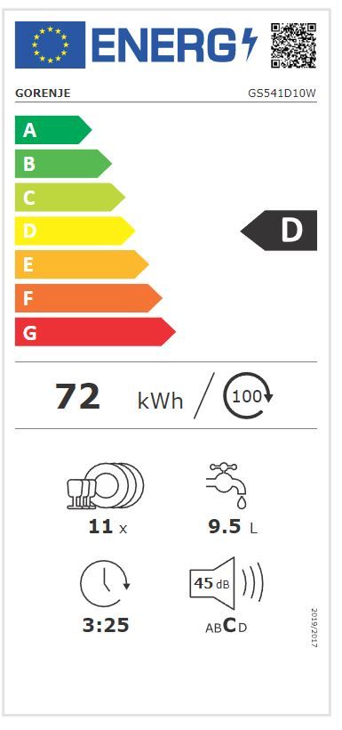 Energetski certifikat D