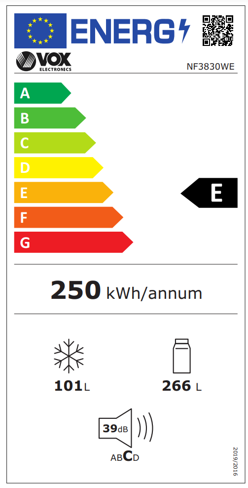 Energetski certifikat E