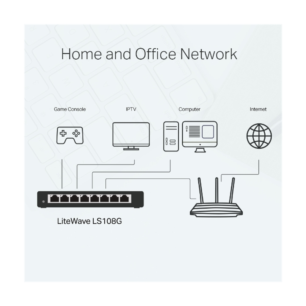 TP-Link LS108G 8-portno gigabit mrežno stikalo slika 5
