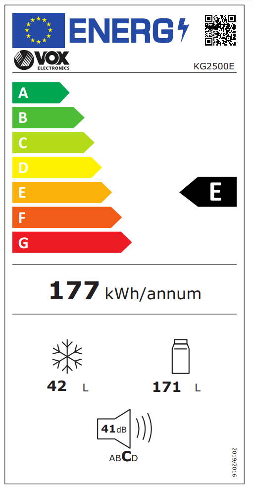 Energetski certifikat E