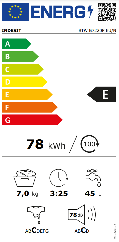 Energetski certifikat E