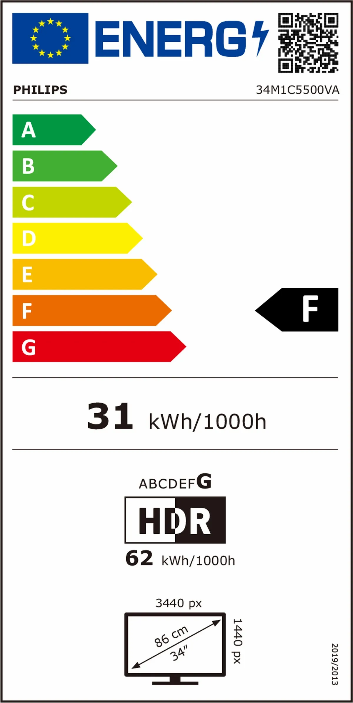 Energetski certifikat F