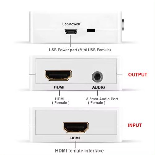 A-HDMI-HDMI-mini ** Gembird input HDMI to HDMI (907) (777) slika 1