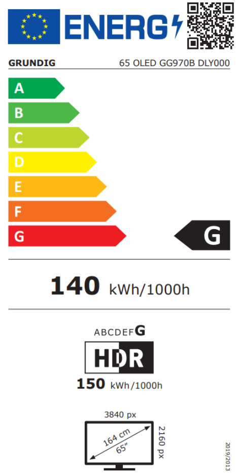 Energetski certifikat 