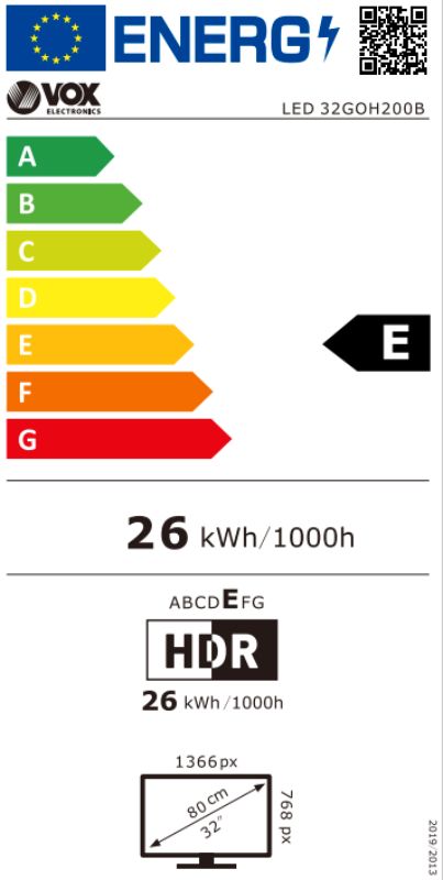 Energetski certifikat E