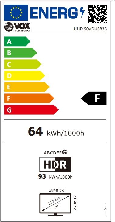 Energetski certifikat F