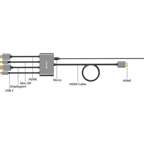 Kabl-display HUB Sandberg All-In-One USB C/DP/m DP/HDMI - HDMI 2m 509-21 slika 2