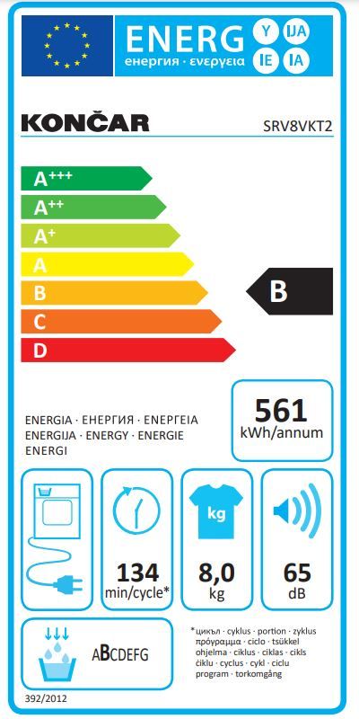 Energetski certifikat B