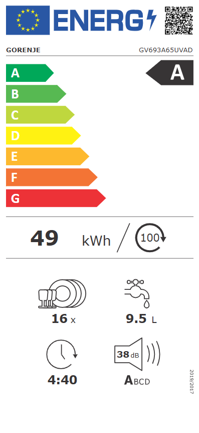 Energetski certifikat A