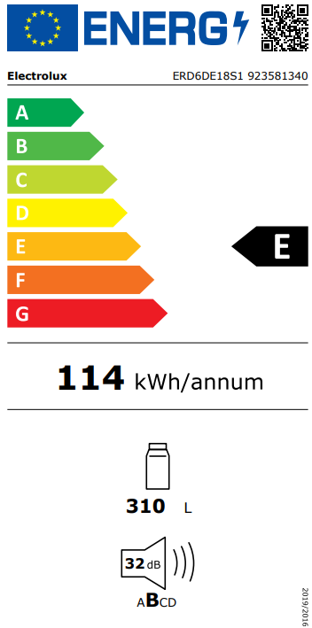 Energetski certifikat E
