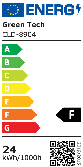 Energetski certifikat F