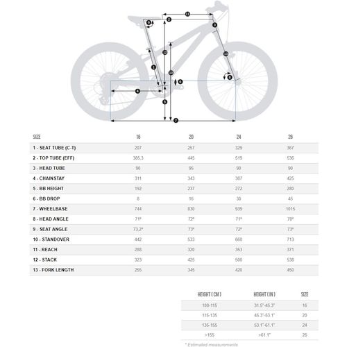 ORBEA MX 20 DIRT BLK-PIS 2019 slika 2