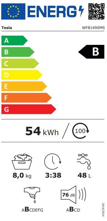 Energetski certifikat B