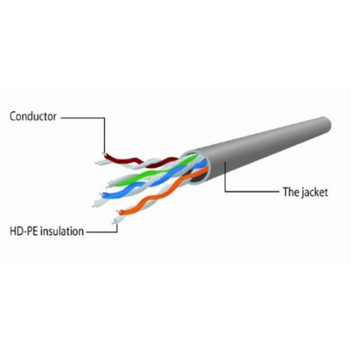 PP12-2M/R Gembird Mrezni kabl, CAT5e UTP Patch cord 2m red A slika 2