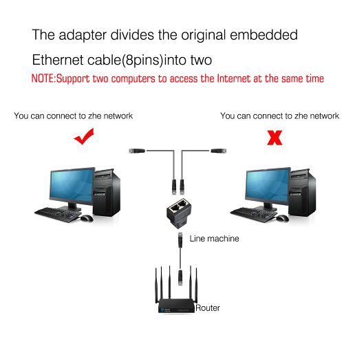 Kettz Network RJ45 spliter par 8P8C KT-UTPS-2 slika 3