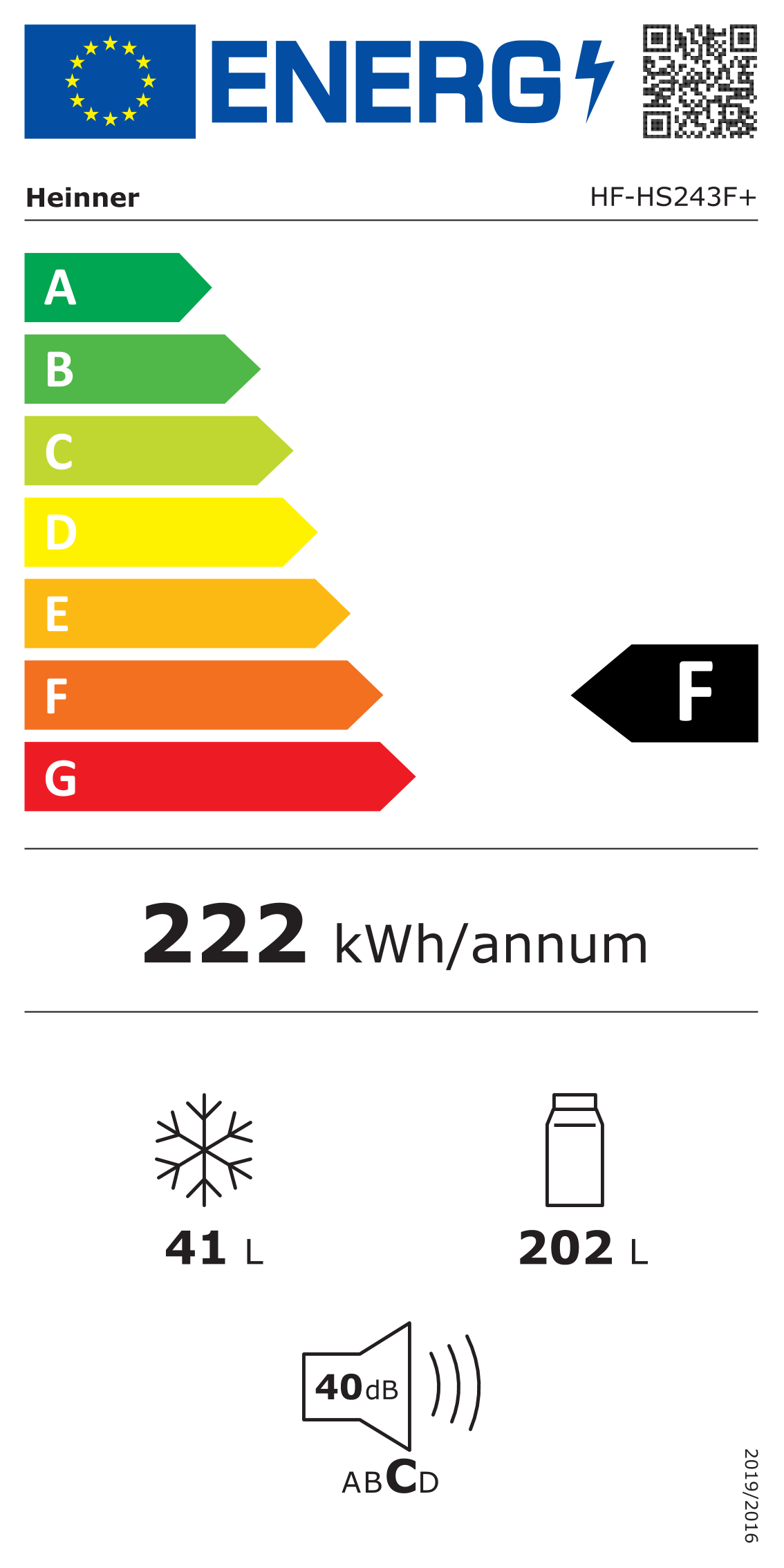 Energetski certifikat F