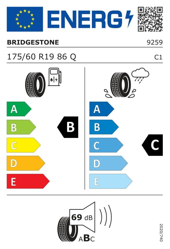 Energetski certifikat B