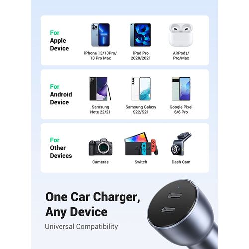 Ugreen auto punjač 2xUSB-C QC 3.0 40W - u kutiji slika 7