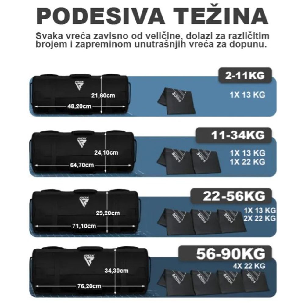 RDX Sports Fitness vreća sa pijeskom 56-90kg - Crna slika 5