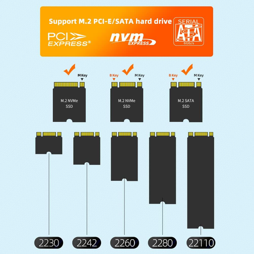 Docking station MAIWO K3016SD, Type C 3.2 na 2 x M.2 (SATA i PCIe NvMe), SD Card, beli slika 8