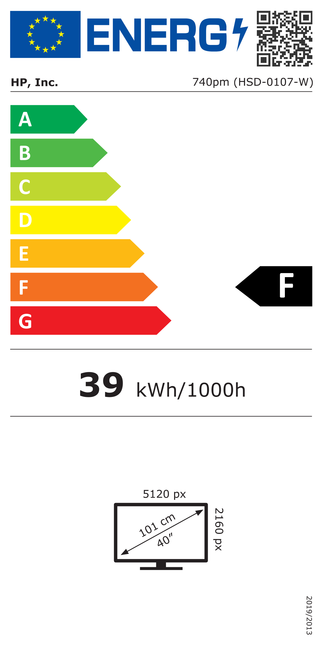 Energetski certifikat F