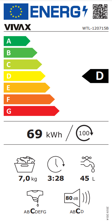 Energetski certifikat D