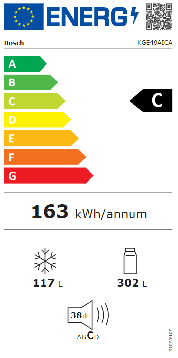 Energetski certifikat C